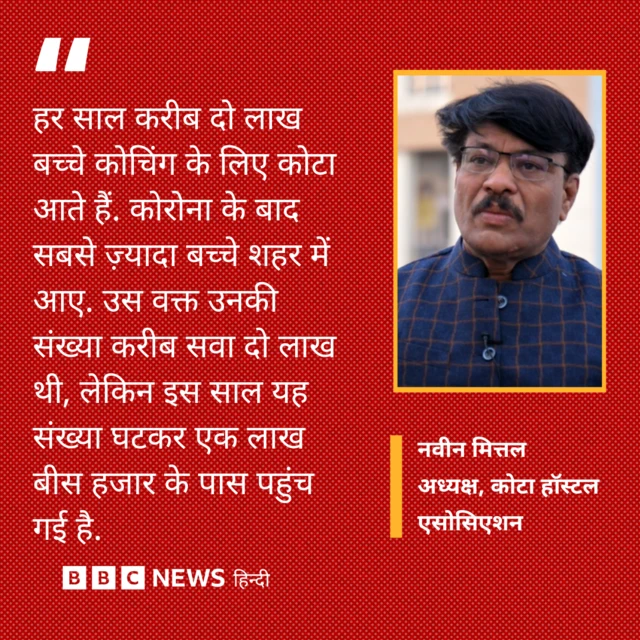 नवीन मित्तल, अध्यक्ष, कोटा हॉस्टल एसोसिएशन 