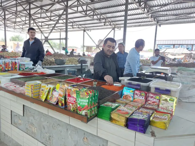 Ўзбекистон бозорлари.