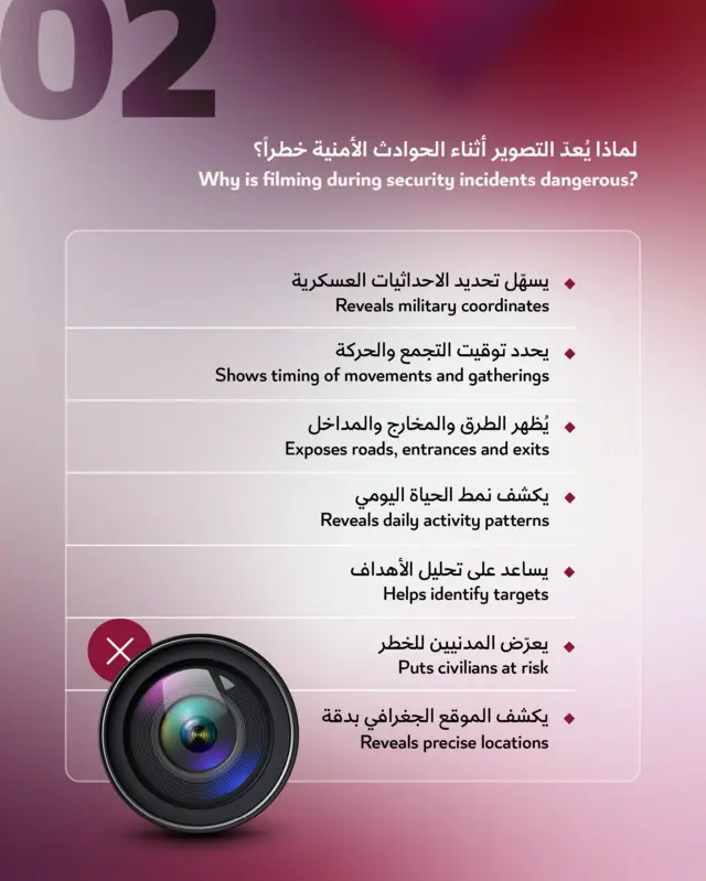 صورة لمنشور على منصة إكس من حساب مكتب الاتصال الحكومي في قطر يوضح أسباب منع تصوير مناطق الأحداث الأمنية