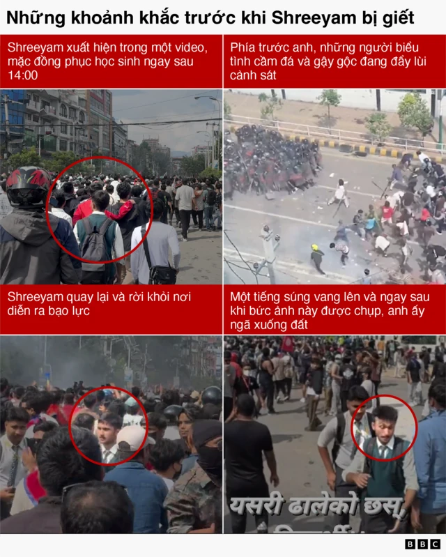 Hình ảnh phân tích khoảnh khắc trước khi Shreeyam bị giết