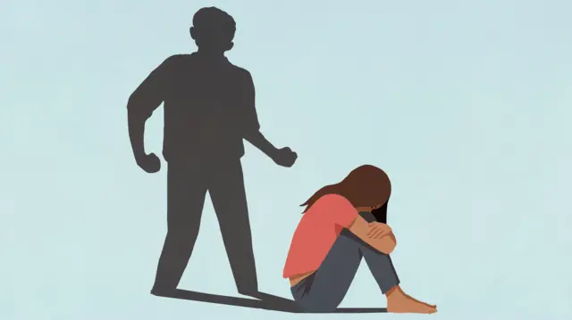 ਘਰੇਲੂ ਹਿੰਸਾ