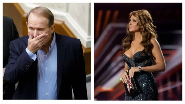 медведчук, марченко