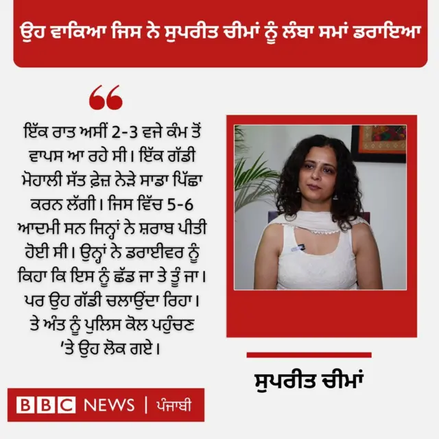ਸੁਪਰੀਤ ਚੀਮਾ