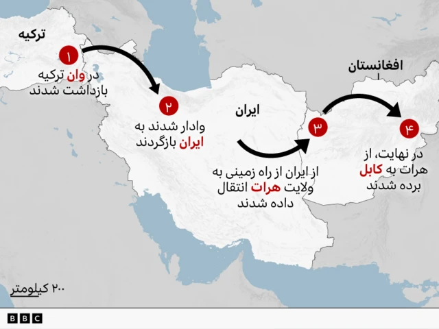 نقشه مهاجران