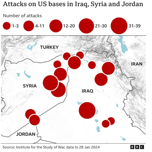 Iye ìgbà tí wọ́n ti ṣèkọlù sí ibùdó Amẹ́ríkà ní Iraq, Syria àti Jordan