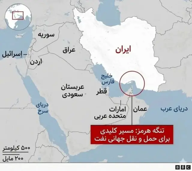 تنگه هرمز