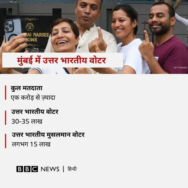 महाराष्ट्र