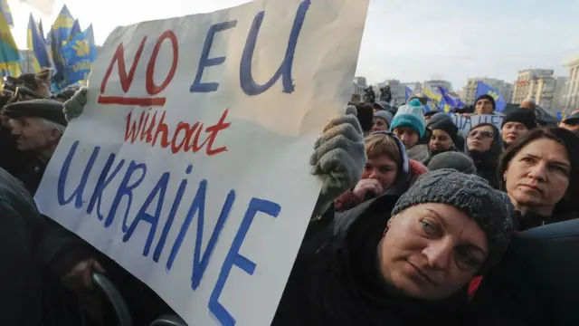 протесты в киеве