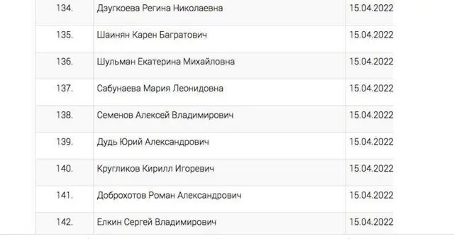 Список иноагентов