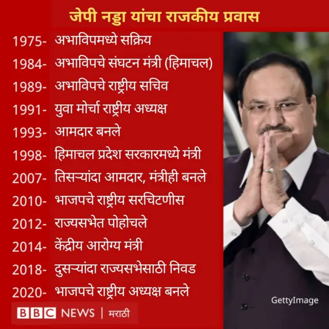 ग्राफिक्स
