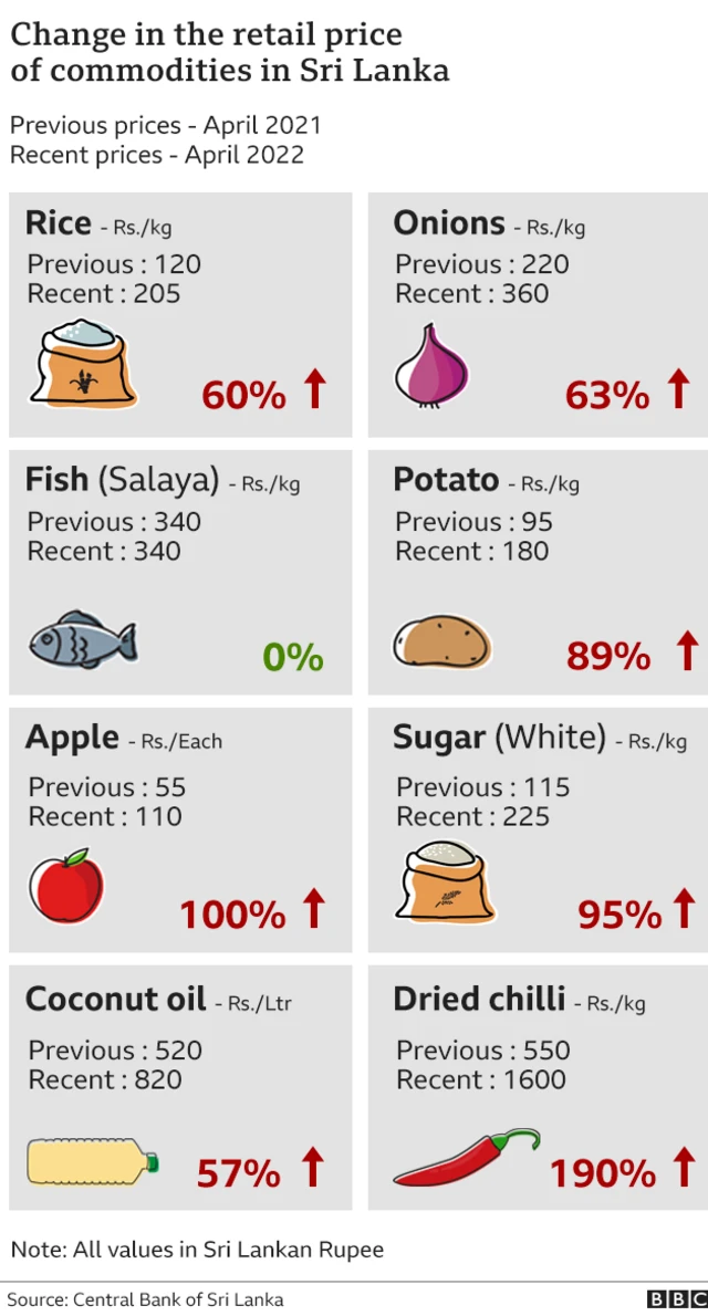 பணவீக்கம்