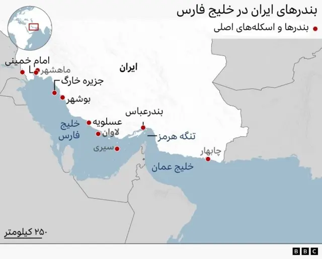نقشهای با عنوان «بندرهای ایران در خلیج فارس» که خط ساحلی جنوبی ایران در امتداد منطقهٔ خلیج و بحر عمان را نشان میدهد. بنادر و اسکلههای اصلی با نقاط سرخ مشخص شدهاند، از جمله بندر امام خمینی، جزیره خارگ و بندرعباس. تنگه هرمز در میان خلیج فارس و دریای عمان برچسبگذاری شده و آبهای اطراف و دریای عرب به رنگ آبی نمایش داده شدهاند. ایران و مناطق خشکی همجوار با رنگ خاکستری مشخص شدهاند و مقیاس فاصله به کیلومتر و مایل درج شده است. نشان (لوگوی) بیبیسی نیز در پایین سمت راست تصویر قرار دارد.