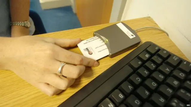 सरकारी योजनाओं के लिए कार्ड