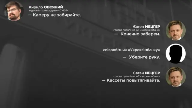 Схеми і Укрексімбанк