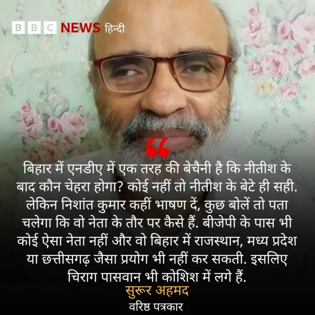 निशांत कुमार