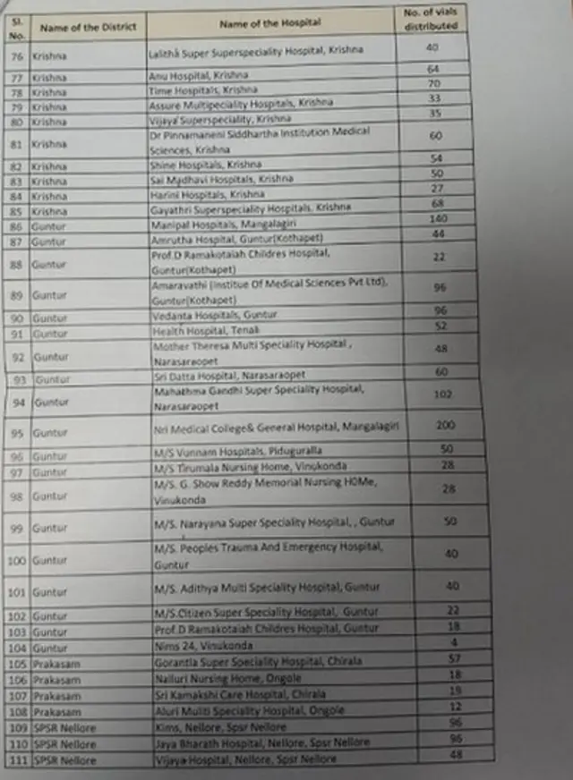 కరోనా వైరస్