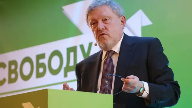 Григорий Явлинский