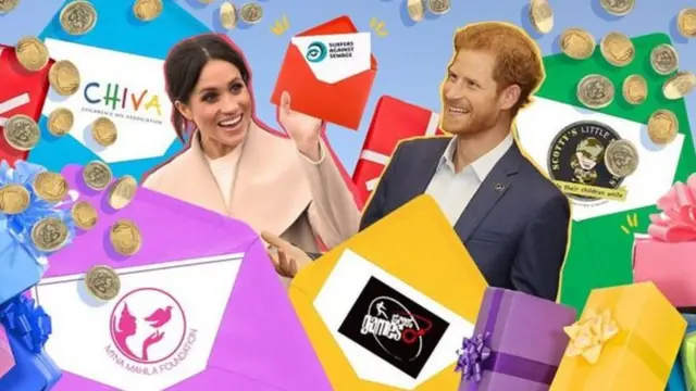 Harry và Meghan