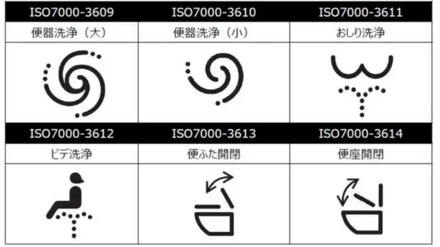 пиктограммы туалета