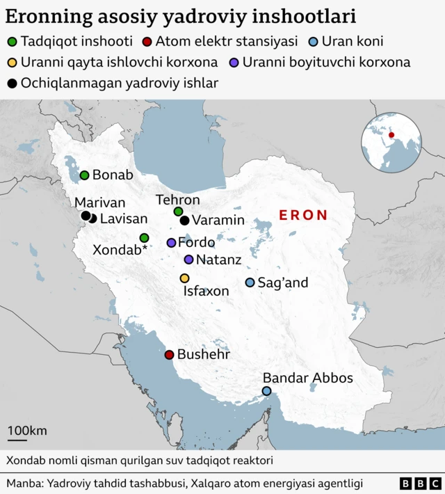 Eron yadroviy inshootlari