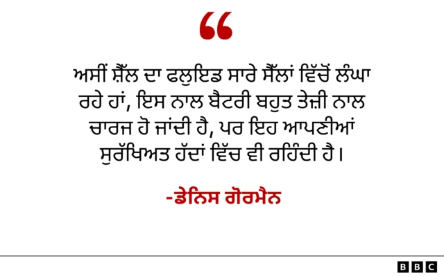 ਬਿਜਲੀ ਨਾਲ ਚੱਲਣ ਵਾਲੀ ਕਾਰ