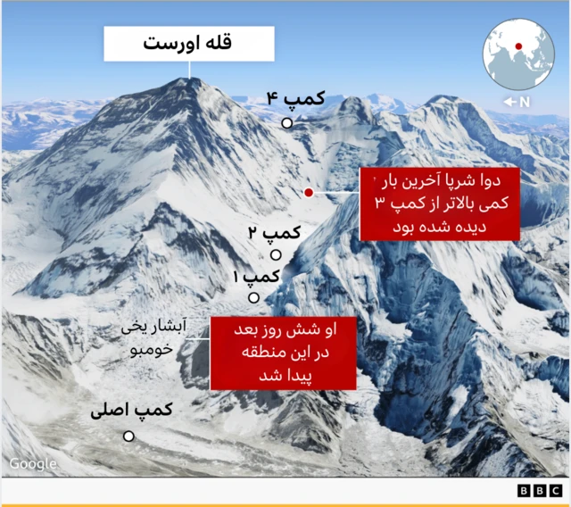 نقشه‌ای از کوه اورست که نشان می‌دهد دوا شرپا، راهنمای کوهنوردی نپالی، آخرین باردر کجا دیده شد—میان کمپ ۳ و ۴— و در آبشار یخی خومبو در نزدیکی کمپ اصلی پیدا شد.
