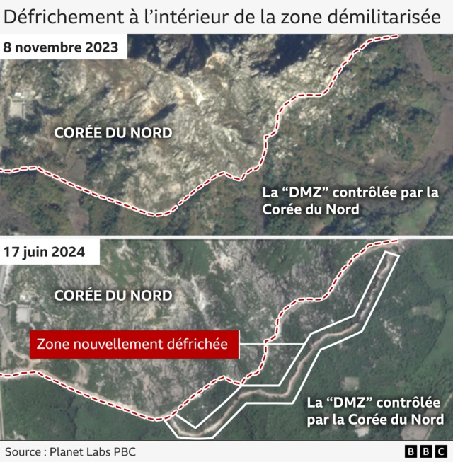 Deux images satellite montrant le défrichement de terres près de la frontière nord-coréenne
