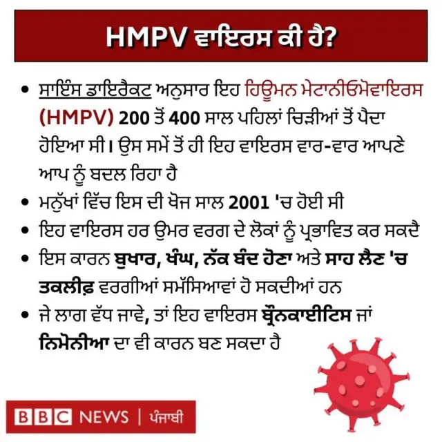 ਐੱਚਐੱਮਪੀਵੀ 