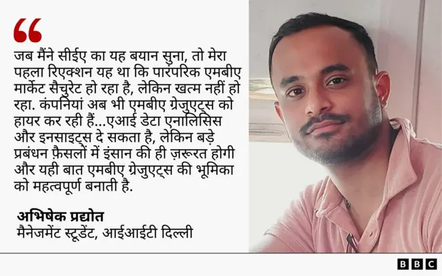 अभिषेक प्रद्योत