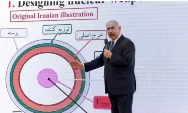 بنیامین نتانیاهو نخست وزیر وقت اسرائیل در حال ارائه اسناد هسته‌ای سرقت شده از ایران در سال ۲۰۱۸ 