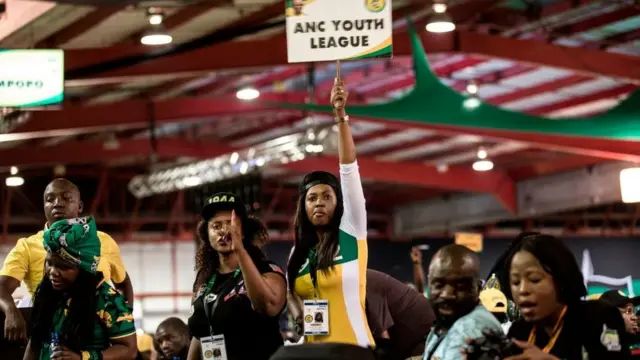 Awọn ọdọ̀ ẹgbẹ oselu ANC