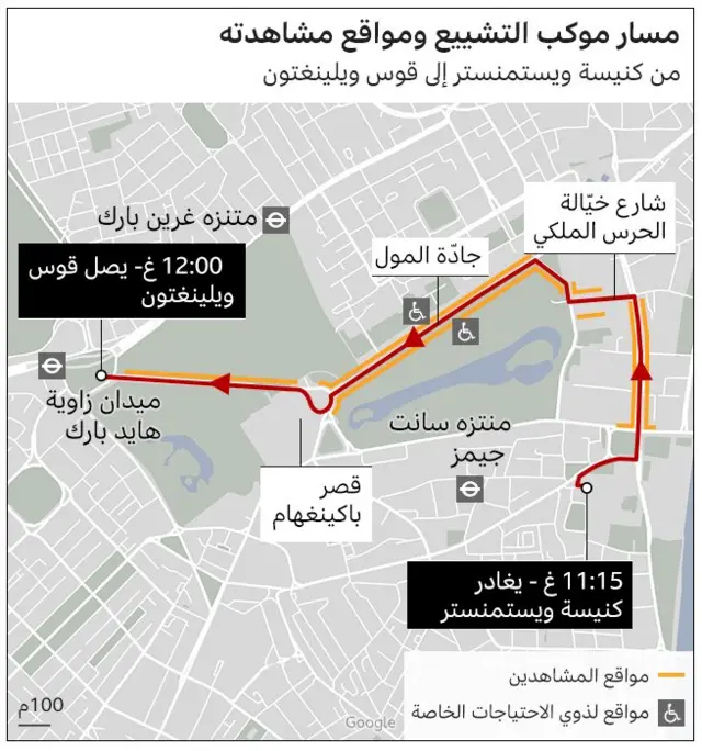 مسار موكب تشييع جنازة الملكة إليزابيث الثانية