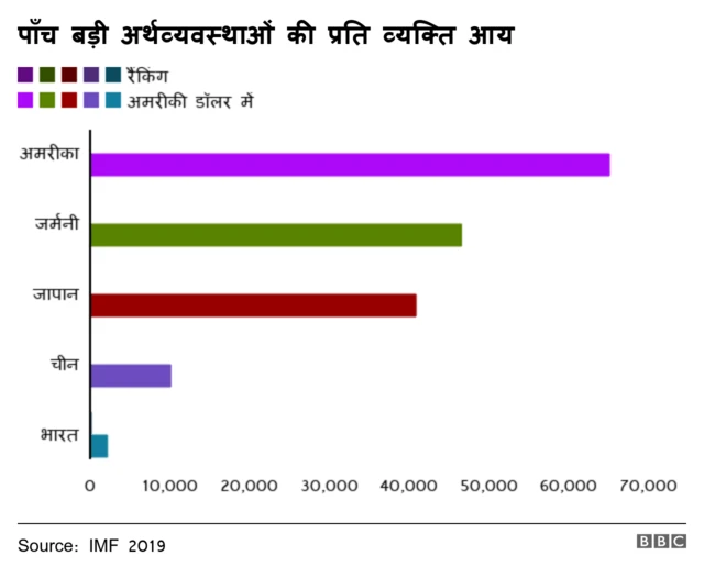 ग्राफ़िक्स