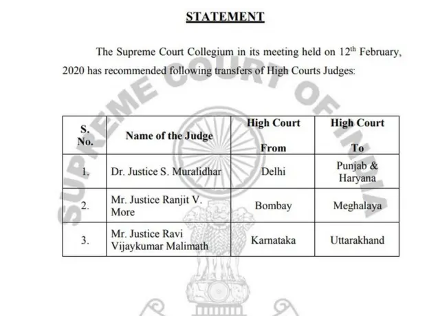 सुप्रीम कोर्ट कोलेजियम