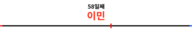 58일 - 이민
