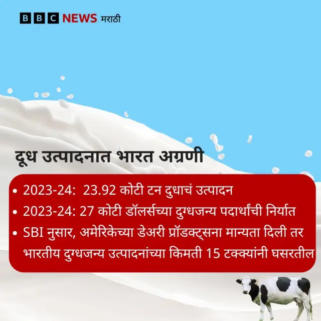 ग्राफिक्स