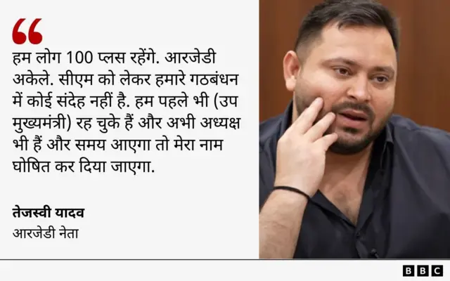 तेजस्वी यादव