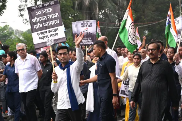 प्रदर्शन