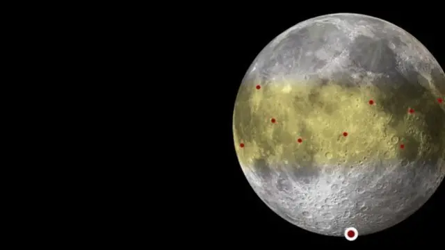 சந்திரயான்