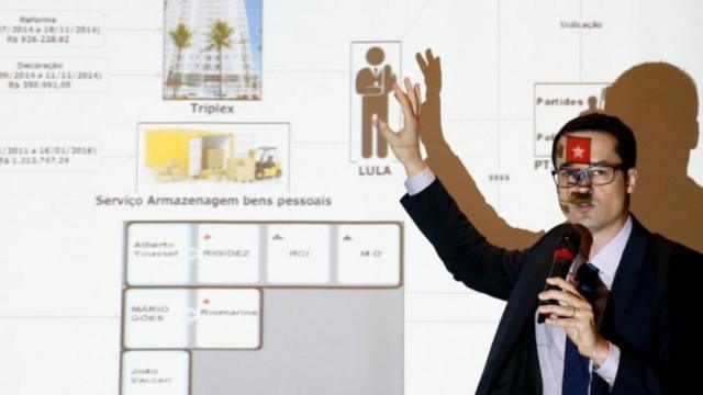 Dallagnol durante apresentação da Operação Lava Jato