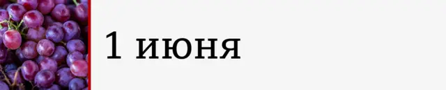 графика