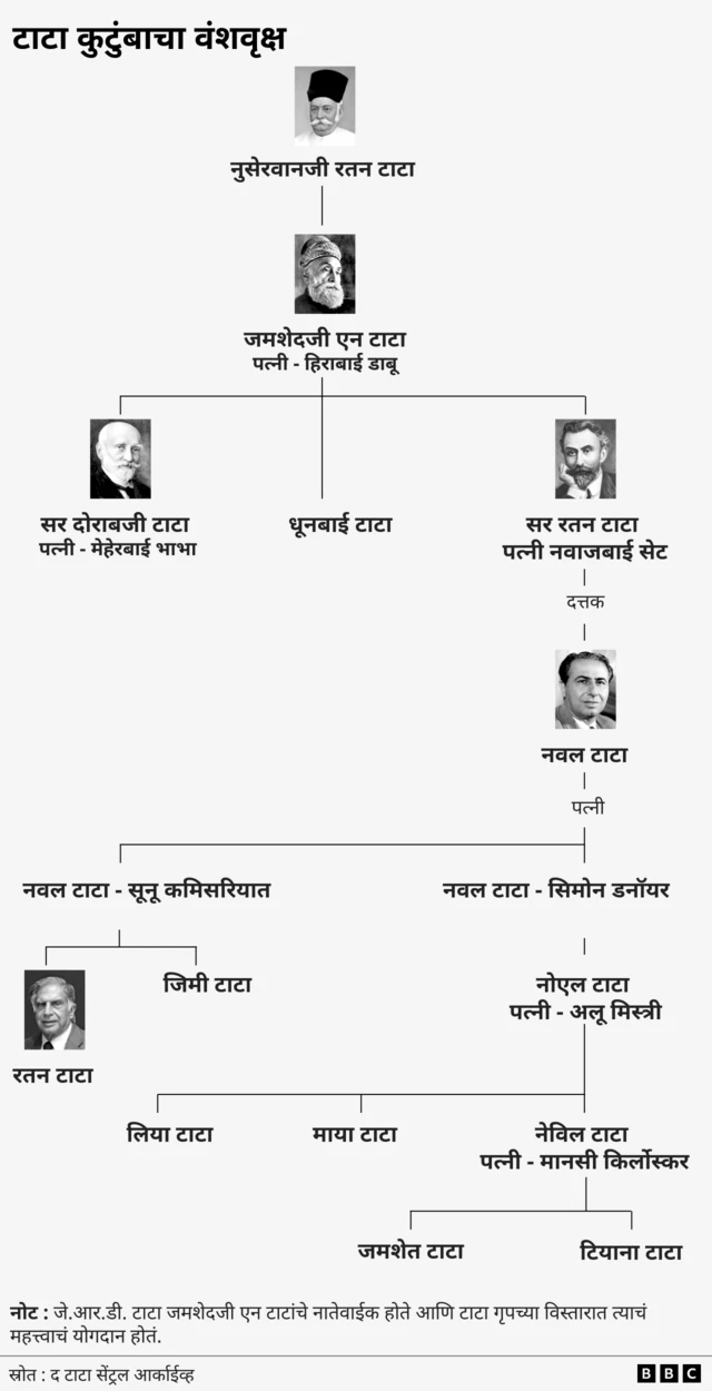ग्राफिक्स