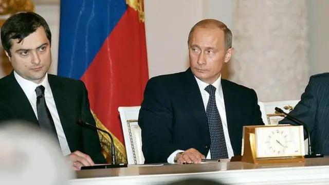 Сурков і Путін