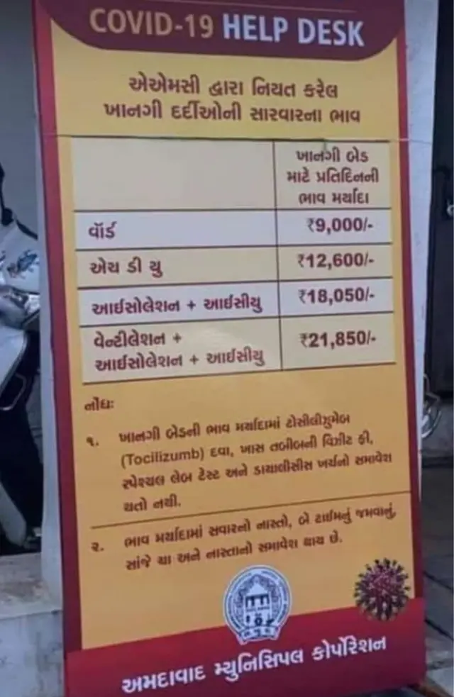 કોરોના વાઇરસ