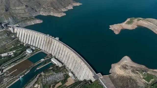 Кемпир-Абад