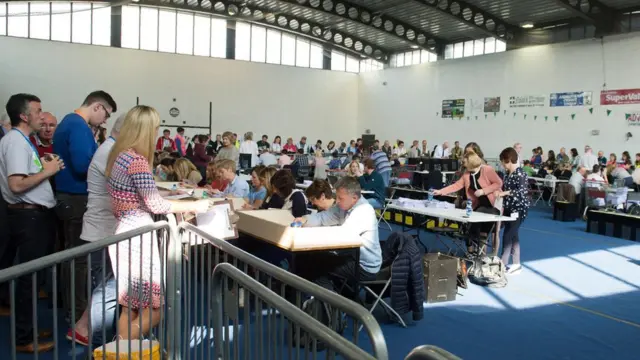 подсчет голосов