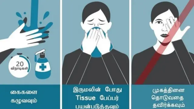 கொரோனா அறிகுறிகள்