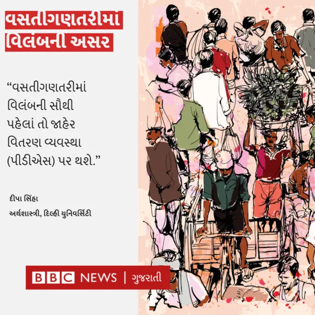 ભારતની વસતી