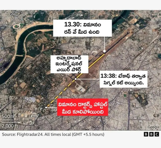 అహ్మదాబాద్ విమానాశ్రయం
