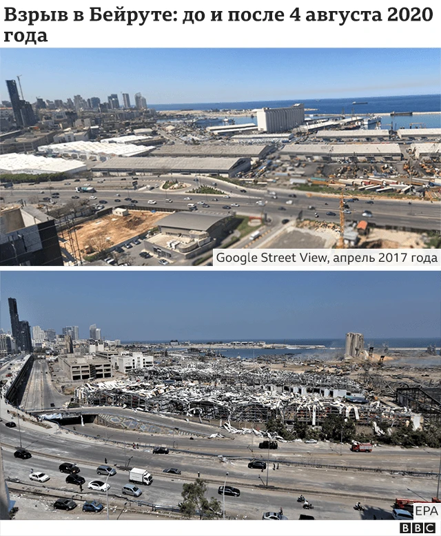 бейрут - до и после